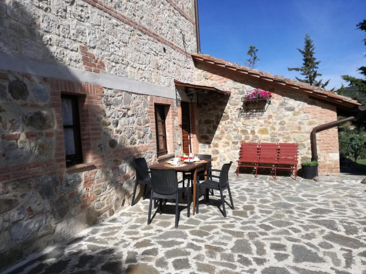Agriturismo La Provenca เคียนเชียโนแตร์เม ภายนอก รูปภาพ
