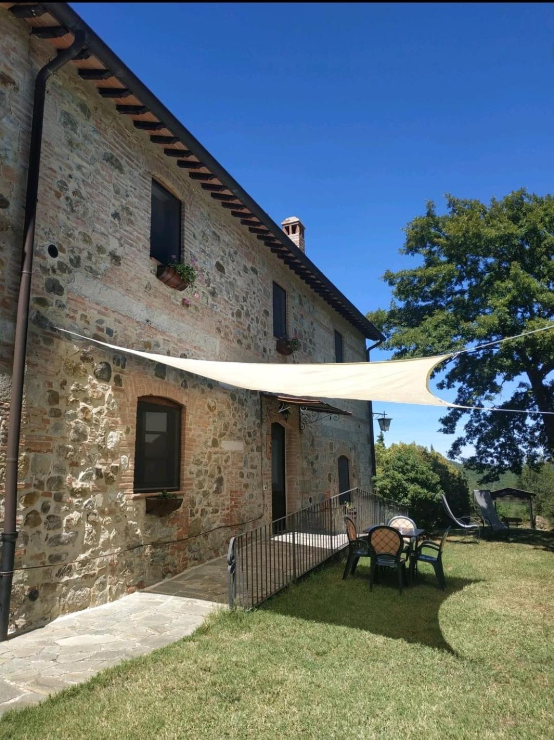 Agriturismo La Provenca เคียนเชียโนแตร์เม ภายนอก รูปภาพ